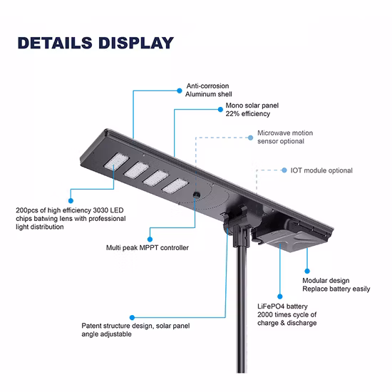 High Quality Lamp SMD5050 180W 200W Outdoor LED Street Light Roadway Street Lights